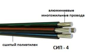 Основные особенности кабеля СИП-4
