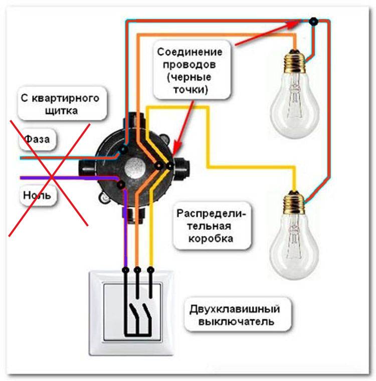 неправильное подключение фазного провода к выключателю ошибка