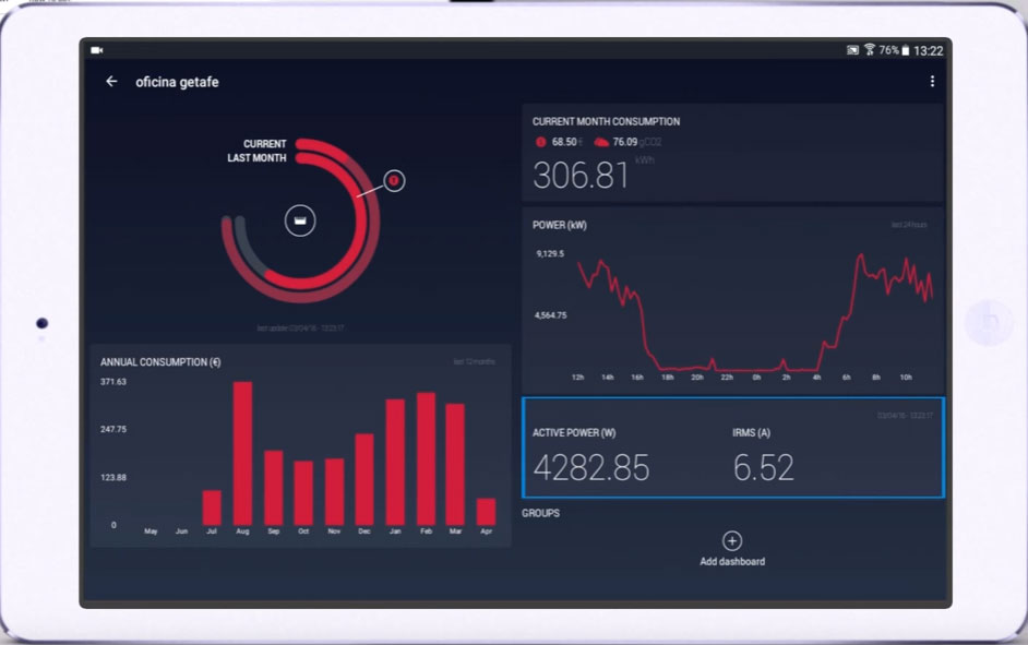 данные нагрузки мощности напряжения на экране смартфона