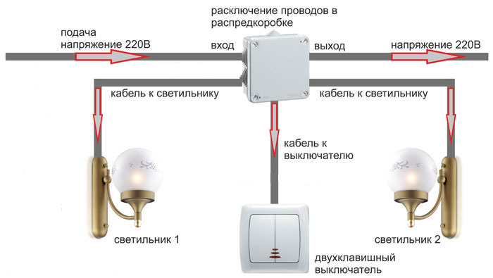 схема монтажа двухклавишного выключателя света на две люстры