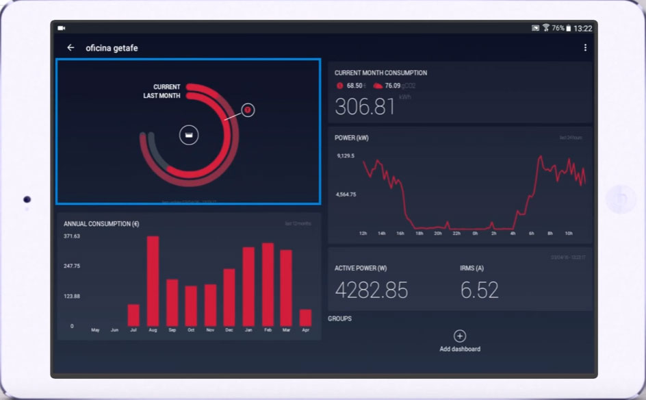 расход электроэнергии в текущем месяце и в прошлом на экране wibeee анализатора