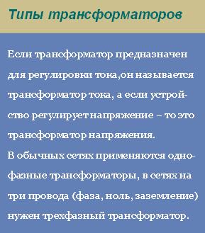 Что такое трансформатор и где он был изобретен?