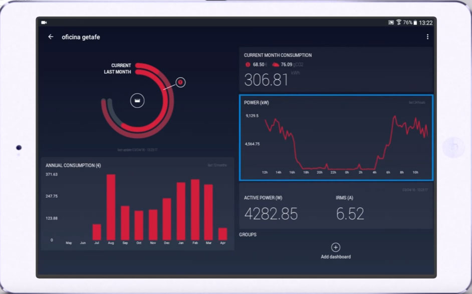 расход энергии и напряжение за любое время месяца и часа
