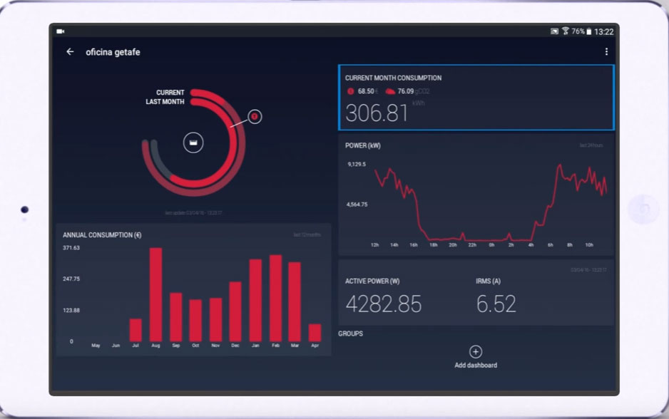 данные расхода электричества за текущий месяц