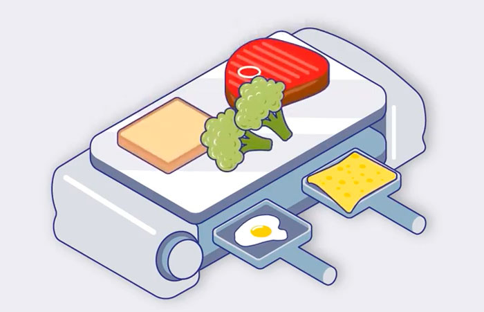 раклетница или контактный гриль закрытый