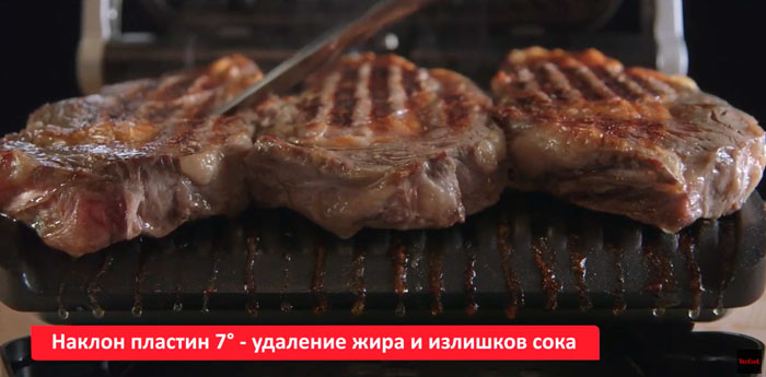 угол наклона рабочей поверхности гриля