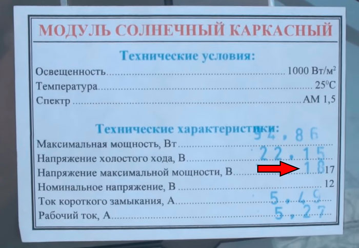 точка максимальной мощности солнечной панели