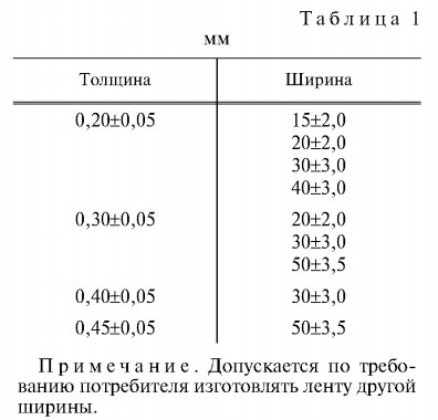 минимальные размеры изоленты по госту