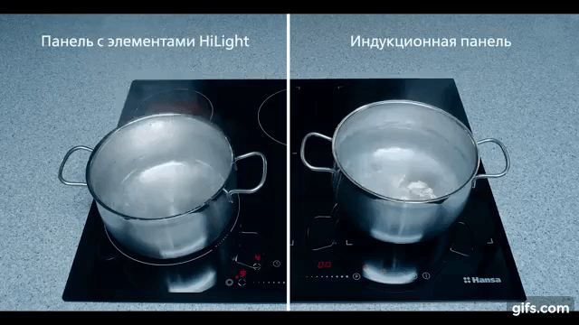 скорость закипания воды в индукционной и электрической плите