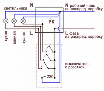 Как правильно выполнять подключение Как правильно выполнять подключение