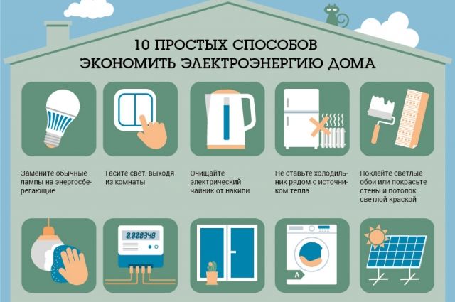 Как экономить электроэнергию: правила и советы, которые помогут платить меньше