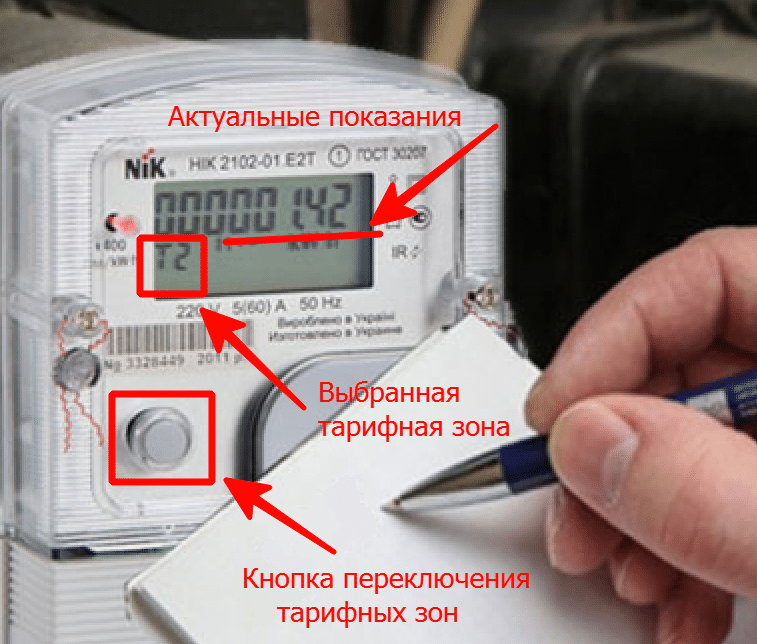 Как выбрать счетчик электроэнергии в квартиру