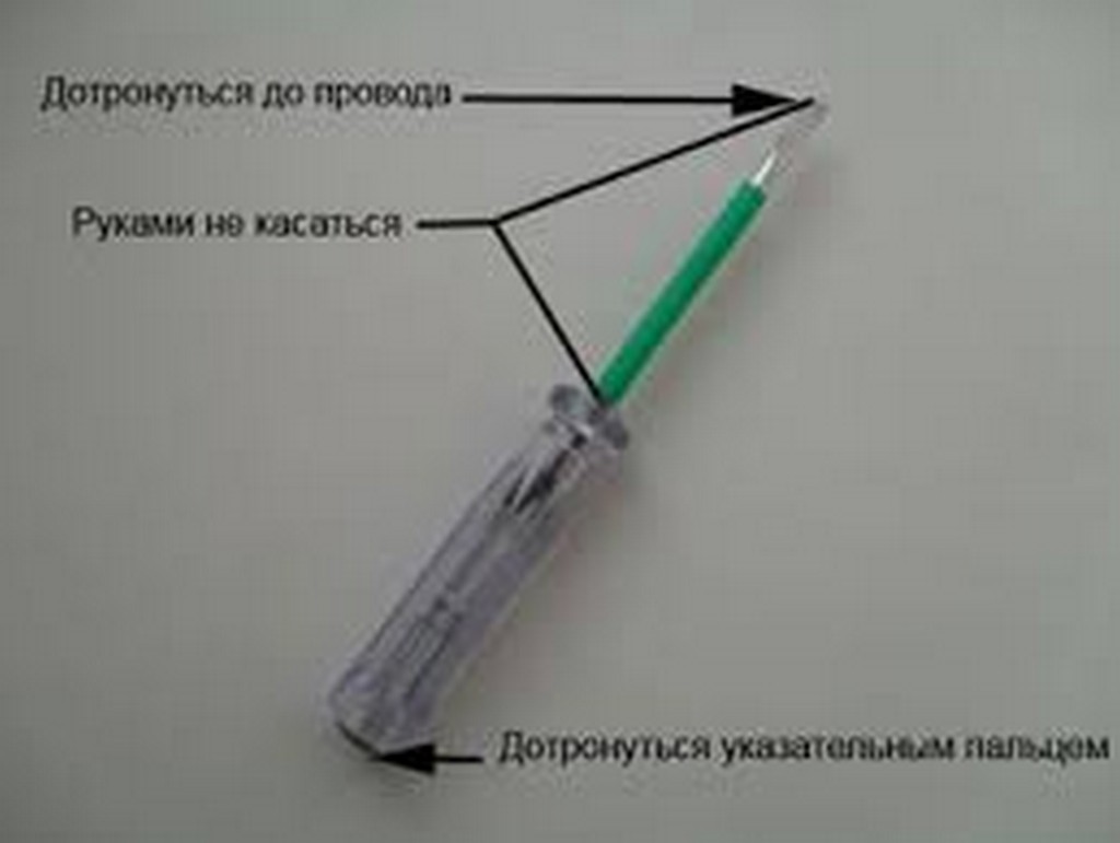 Индикатор