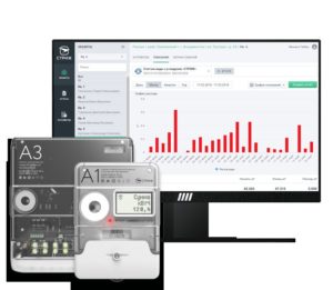 Система технического учета электроэнергии