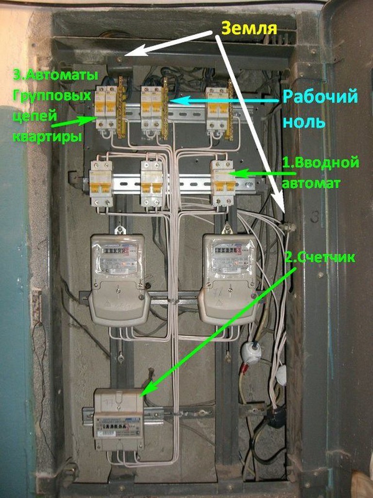 Как подключить электрическую плиту к розетке