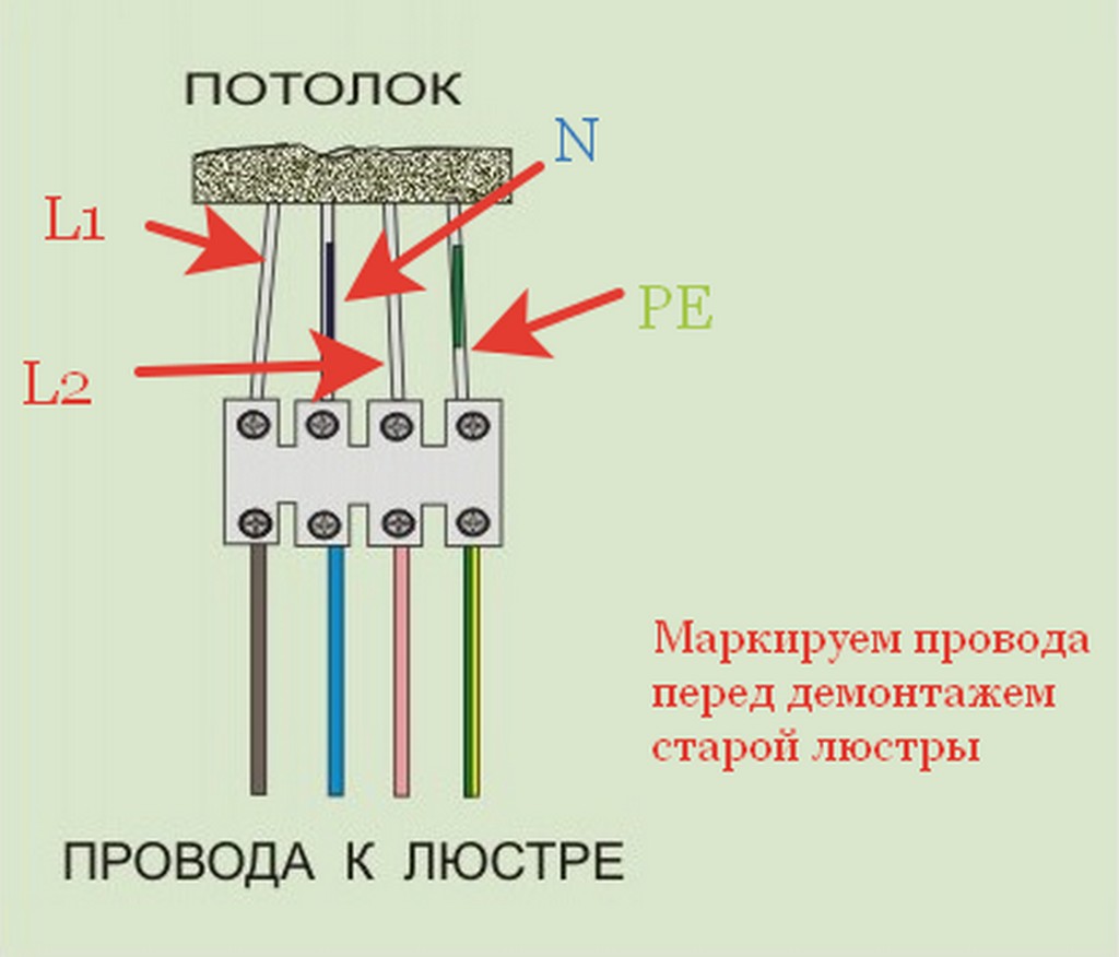 Как промаркировать провода