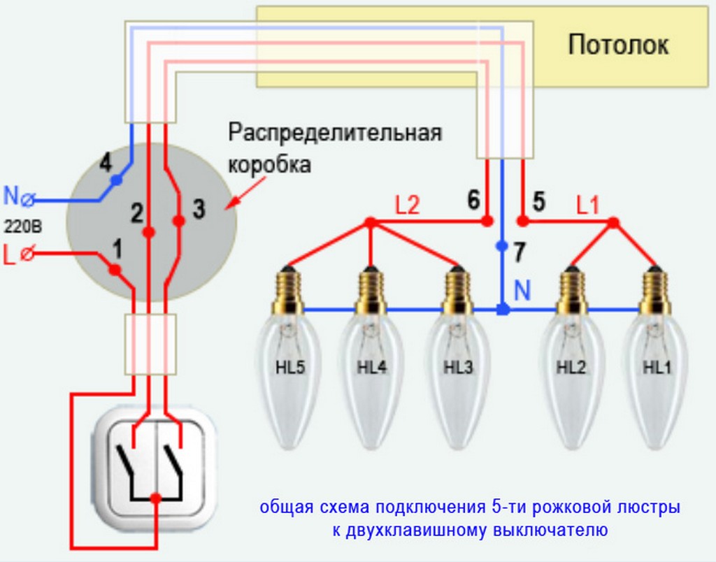 Как подключить люстру с 5 рожками., схема