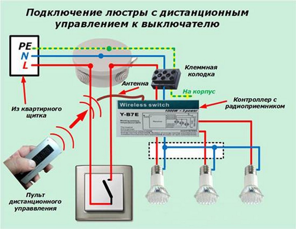 Как подключить люстру с дистанционным управлением