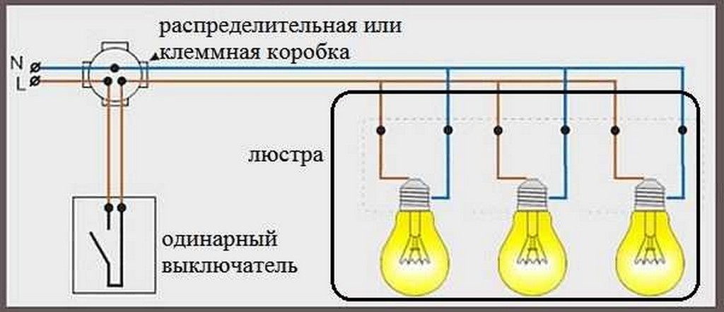 Как подключить люстру к одноклавишному выключателю