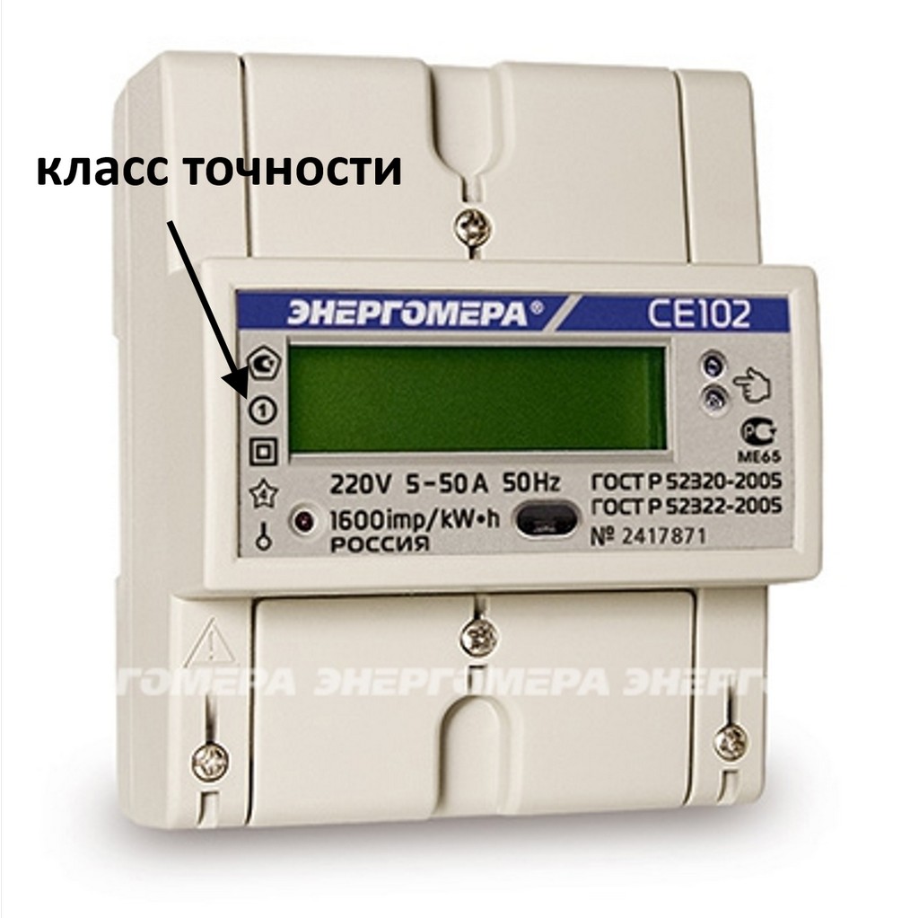 Класс точности счетчика 