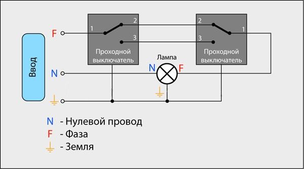 Как подключить проходной выключатель