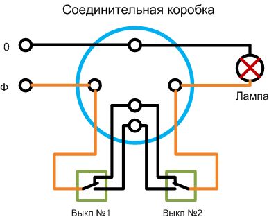 Схема подключения проходного выключателя